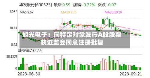 旭光电子:向特定对象发行A股股票获证监会同意注册批复-第1张图片