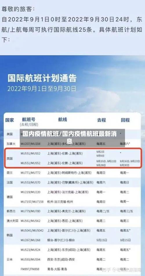 国内疫情航班/国内疫情航班最新消息