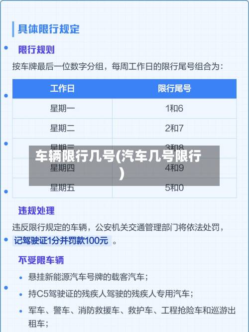 车辆限行几号(汽车几号限行)-第3张图片