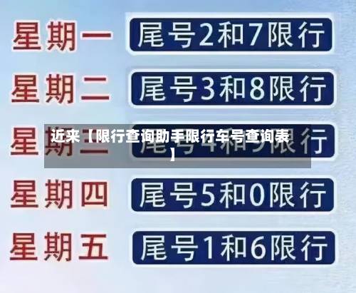 近来【限行查询助手限行车号查询表】-第2张图片