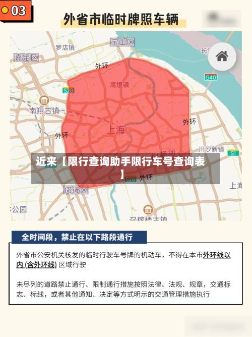 近来【限行查询助手限行车号查询表】-第3张图片
