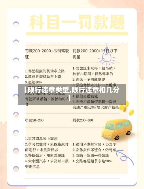 【限行违章类型,限行违章扣几分】-第3张图片