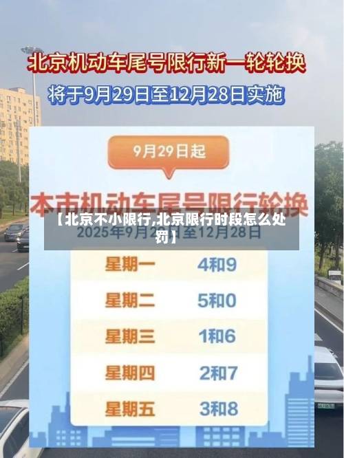 【北京不小限行,北京限行时段怎么处罚】