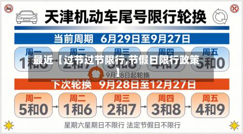 最近【过节过节限行,节假日限行政策】