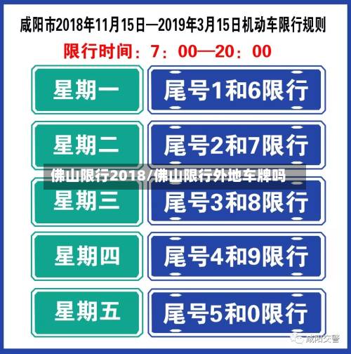 佛山限行2018/佛山限行外地车牌吗-第2张图片