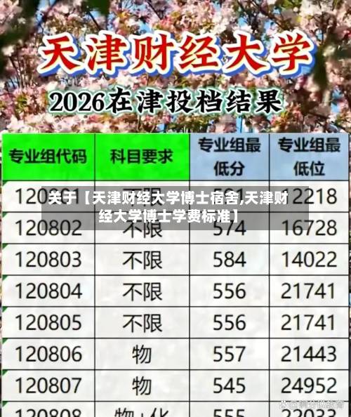 关于【天津财经大学博士宿舍,天津财经大学博士学费标准】-第2张图片